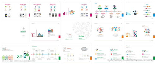 智慧连接未来 网络科技公司宣传画册视觉指南