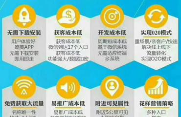 携手江西三上网络科技，共赢微信小程序代理新机遇