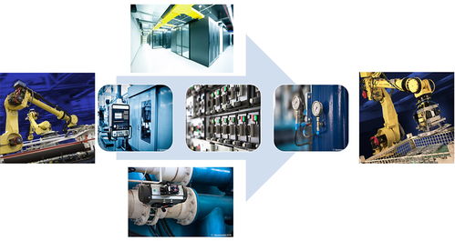 数字化制造工厂的网络技术 智能生产的神经中枢
